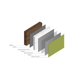 Cover image for Lorem ipsum