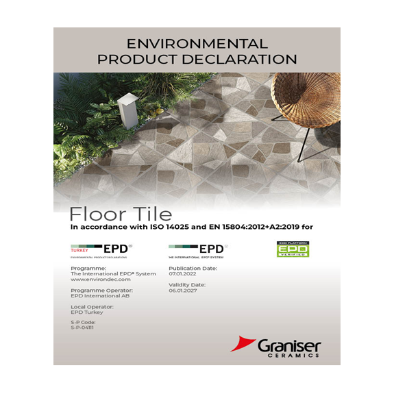 S-P-04111 Graniser Floor Tiles Kare Görsel .PNG